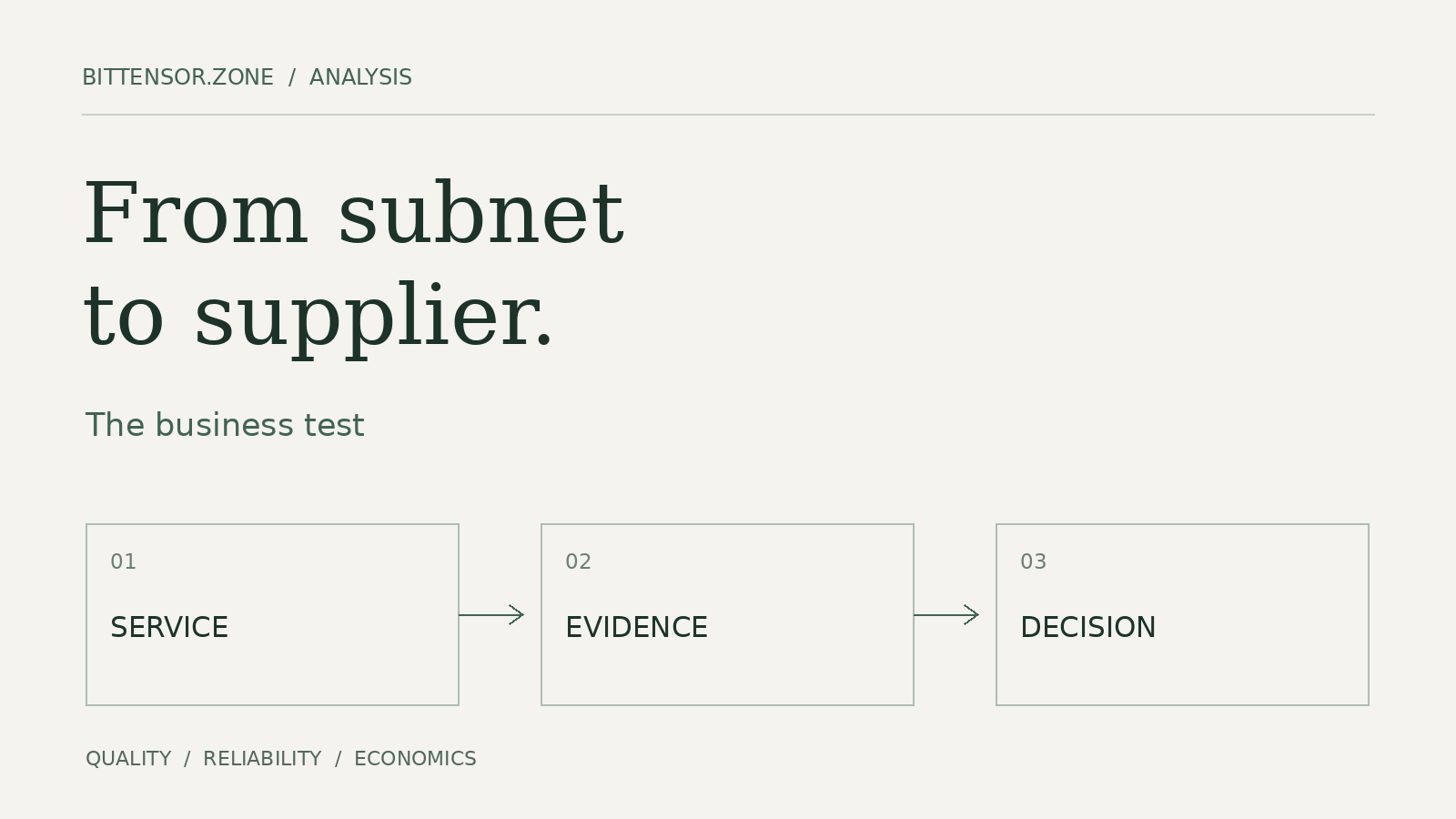 From subnet to supplier: service, evidence and decision.