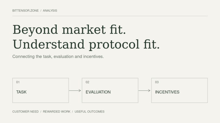 Beyond market fit: connect the task, evaluation and incentives to useful customer outcomes.