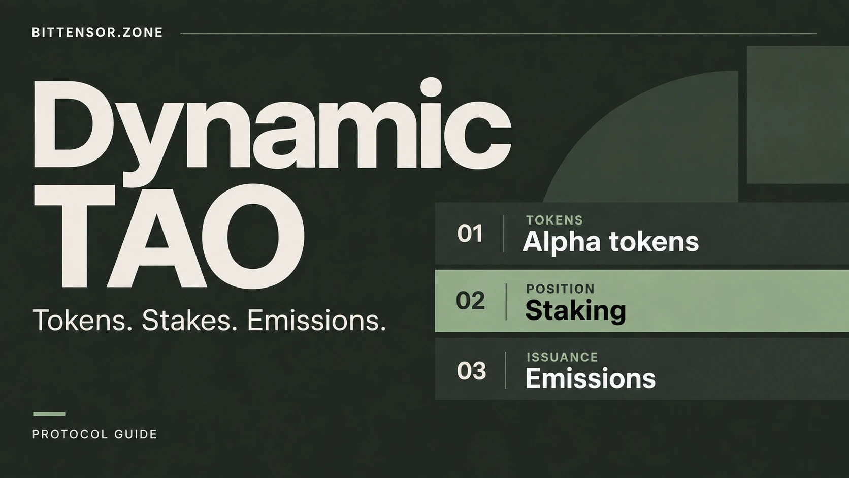 Dynamic TAO Explained: How Alpha Tokens, Staking and Emissions Work